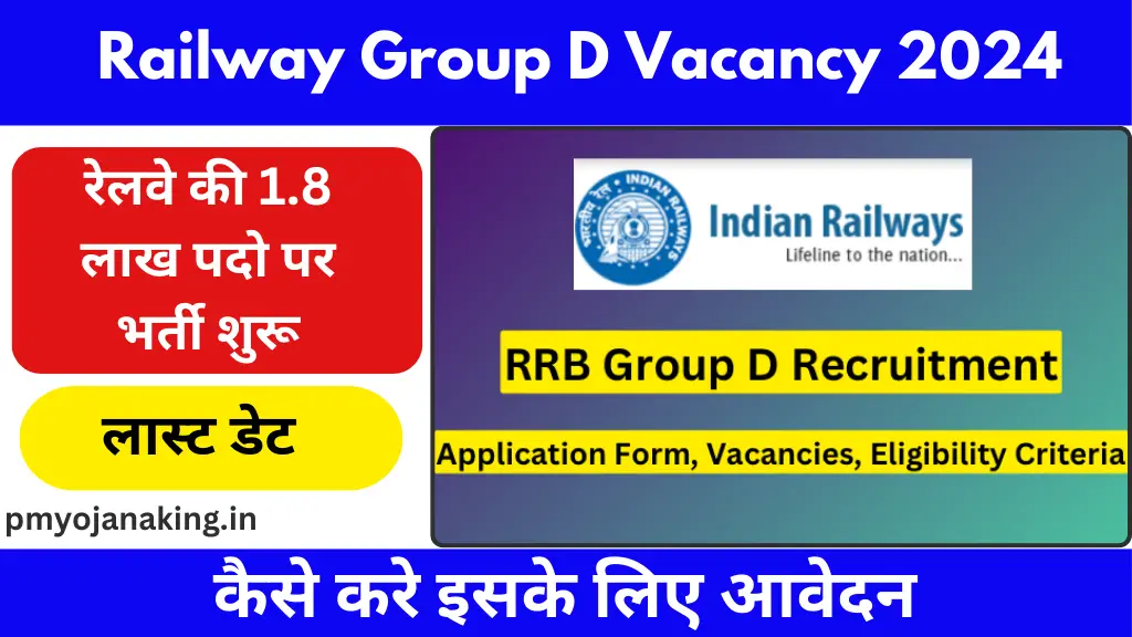 Railway Group D Vacancy