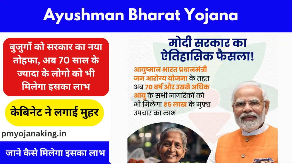 Ayushman Bharat 